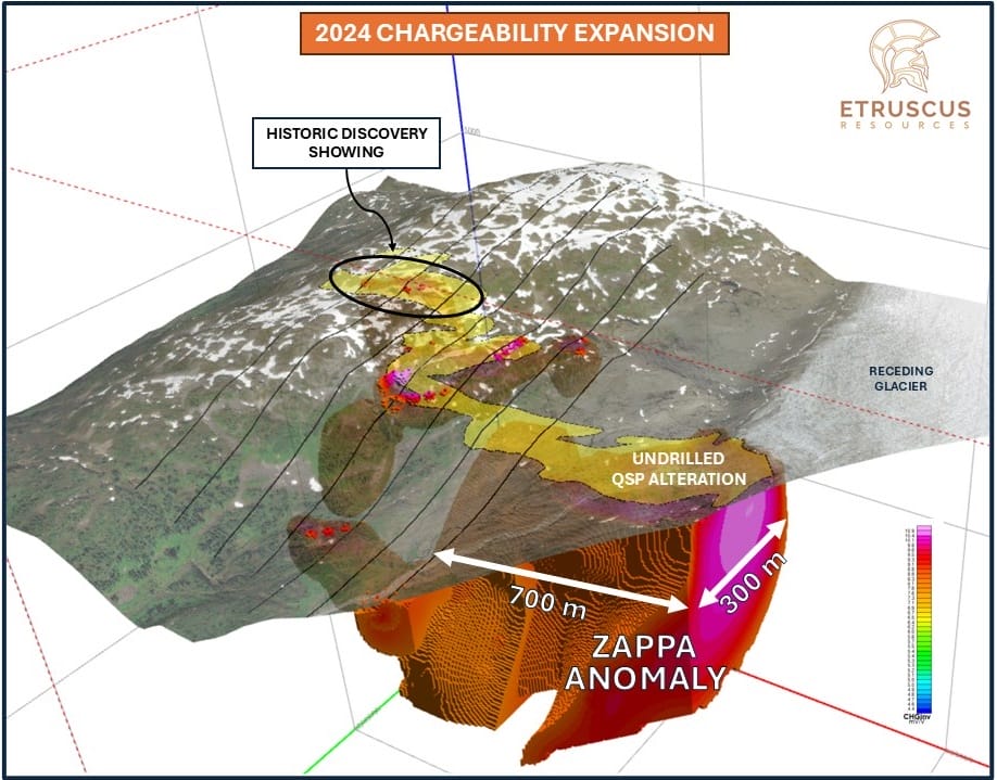 Figure 2: 3D view of the Zappa chargeability anomaly looking Northwest